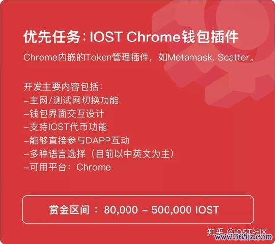 数字资产钱包有哪几种_数字资产投资的技巧与策略：通过imToken钱包在安卓平台上实现你的财务目标！_钱包里的钱是什么资产