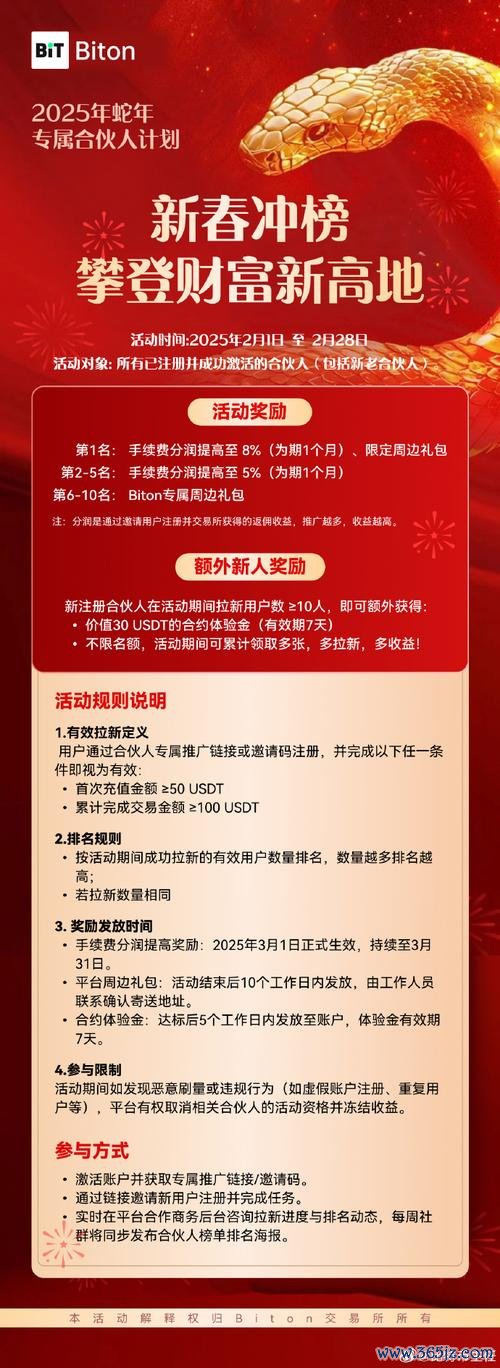 token官方下载安装的特色市场活动与促销优惠，帮助用户享受更多的福利与资源。_福利优惠券怎么写介绍_优惠福利活动