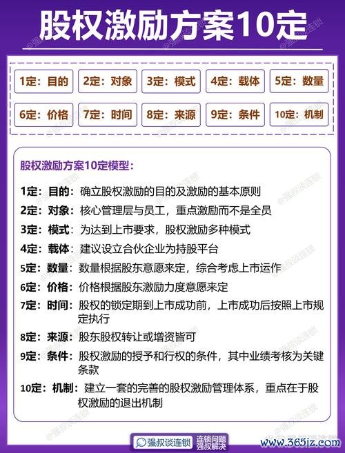 什么是忠诚度营销_忠诚app_imToken官网下载中提供的会员计划与激励措施，增强用户粘性与忠诚度。